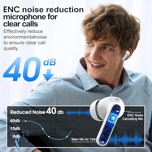 Image of Csasan Ai Translation Earbuds Real Time,3-in-1 Buletooth 5.3 Translator Earbuds with 6 Translation Modes /164 Languages,No Subscription Required Translatior Headphones,Light White