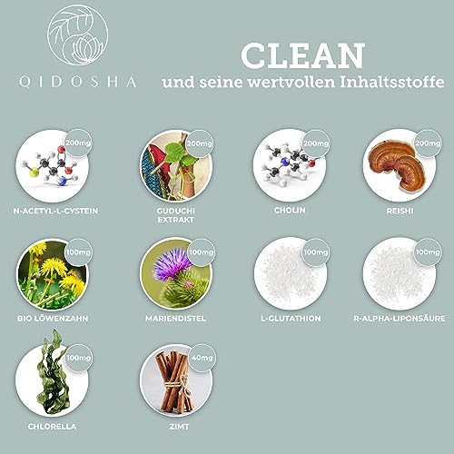 QIDOSHA® CLEAN Leber Komplex Kapseln, TESTSIEGER 01/2024*, 120 Kapseln im Apothekerglas, Leber-Kur ², mit Glutathion, Chlorella, Liponsäure, Cholin, NAC, Guduchi, Reishi, Mariendistel, Löwenzahn, Zimt – Bild 4