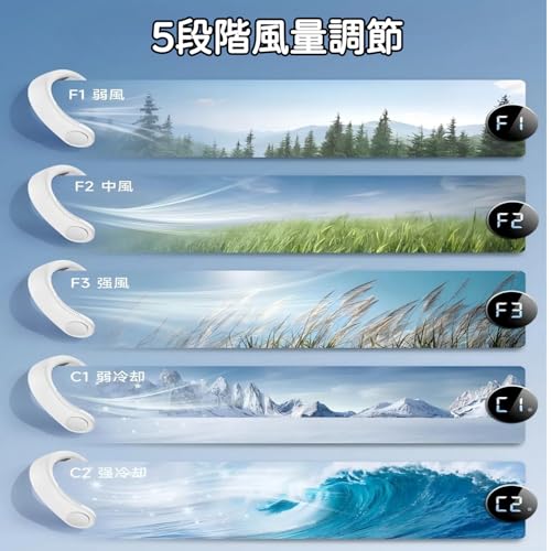 Xingmeng 首掛け扇風機 ネッククーラー 羽根なし冷却プレートファン の商品画像 5