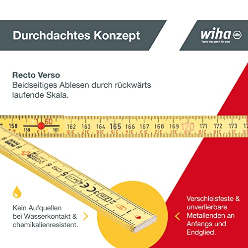 Wiha Meterstab Longlife® Plus Composite 2 m metrische Skala, (27055) 10 Glieder