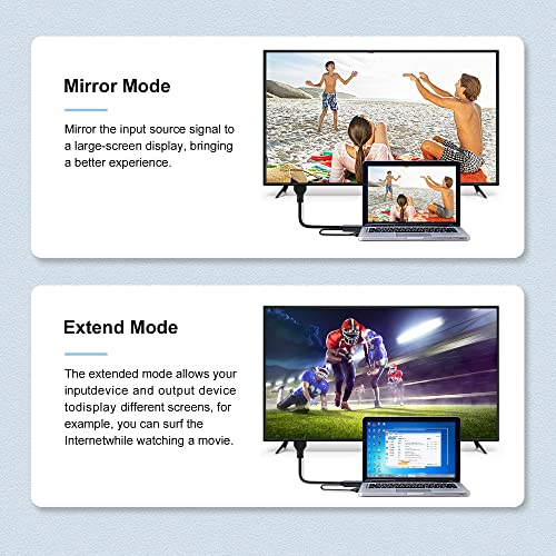 Ferrisa 4K@60Hz Hdmi To Displayport Cable Adapter/Converter With Usb Power, Male To Female Hdmi To Dp Adaptor For Monitor, Support Hdmi2.0 Hdcp2.2, Compatible With , Ps5, Ns, Mac Mini(Not Usb Port) #TOP2