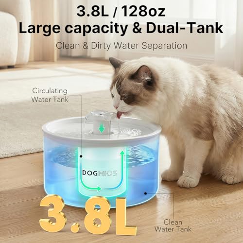 Fuente de Agua para Gatos 3.8L con Filtración Automática miniatura 3