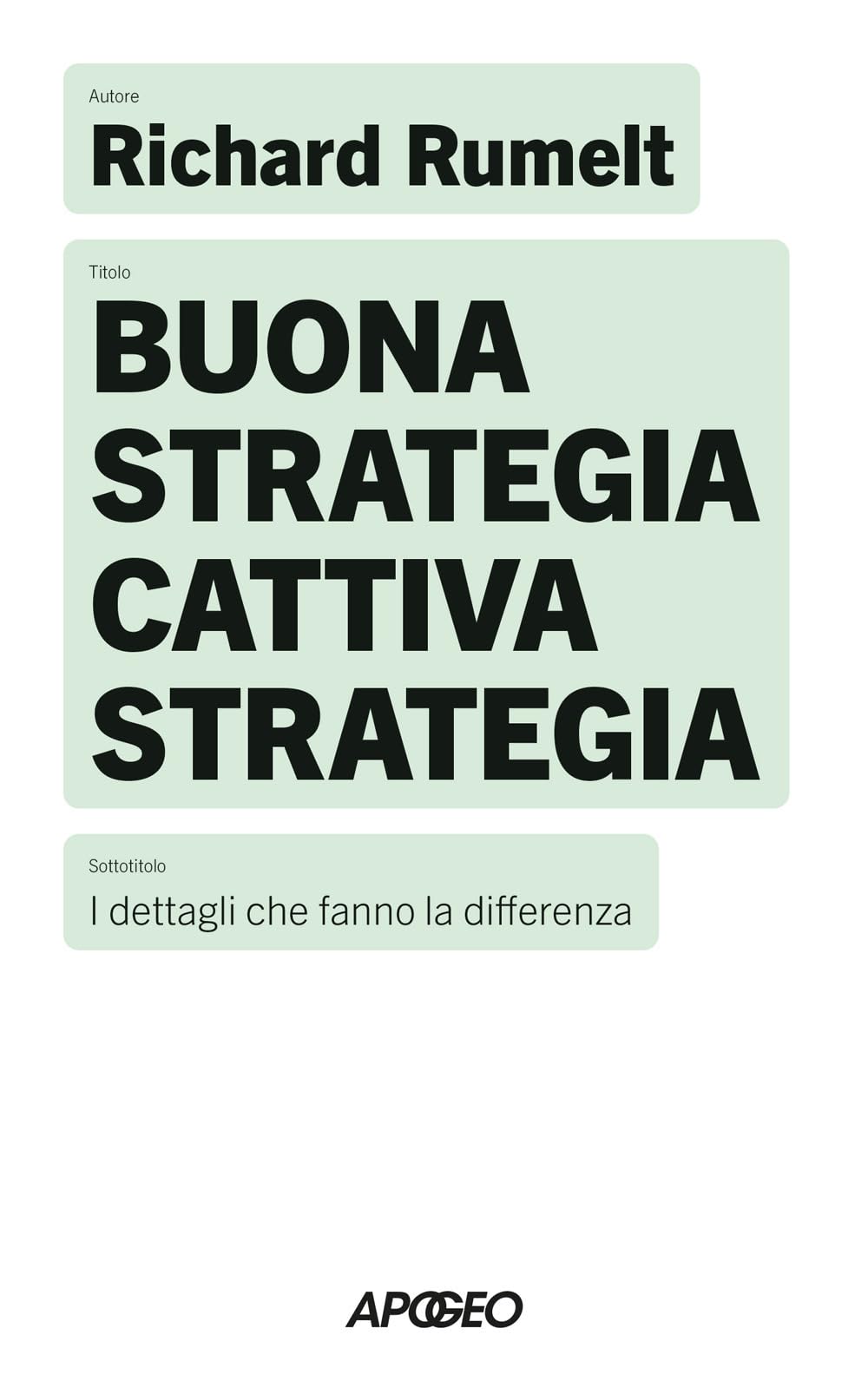 Buona Strategia Cattiva Strategia - 4
