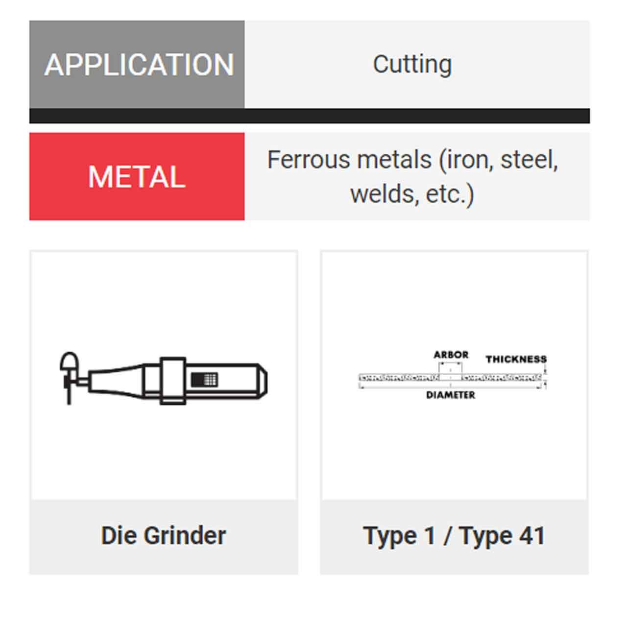 Sait 23060 A24R 3X1/8X3/8 General Purpose High Speed Cut-off Wheels |P