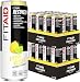 FITAID Recovery Blend | 100% Clean & Paleo Friendly | No Artificial Colors, Flavors or Sweeteners | BCAAs, L-Glutamine, L-Arginine, Omega 3s, 12 oz Can (Pack of 24)
