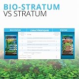 Fluval Plant & Shrimp Stratum, substrat d’aquarium de 4 kg photo 6