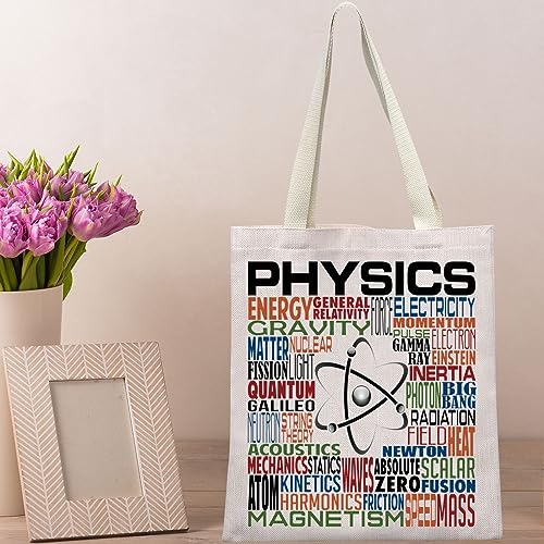 Bolso Tote de Lona para Amantes de la Física miniatura 6