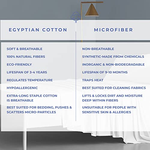 Kotton Culture 1000 Thread Count 100% Cotton Sheets Queen Size 4 Piece 100% Egyptian Cotton Premium Soft Bedding Luxury Hotel Sheets With Deep Pockets Snug Fit Smooth Sateen Weave (White) #TOP5