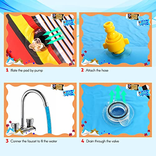 Putybudy Large Inflatable Sprinkler Pool For Kids Water Playing Pad Swimming Pool Summer Water Toys For Outdoor Backyard, Airship 71 Inch #TOP4