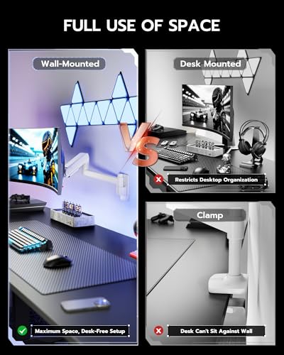 Professional Gaming Monitor Arm