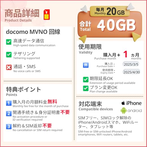 docomo 回線|日本国内用 データ通信SIMカード|DATA SIM for JAPAN | 格安SIMカード|プリペイド SIM |データ通信専用SIM|プリペイドシム|
