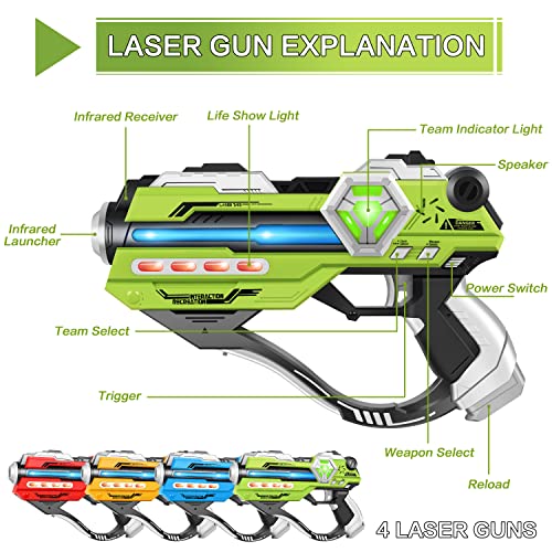Kusntin Laser Tag Guns Set Of 4 With Digital Led Score Display Vests, Infrared Multi-Function Toy Gun, Lazer Tag Gift Toy For Teen Kids, Indoor & Outdoor Play Toy For Boy Girl For 8-12+ Years Old #TOP2