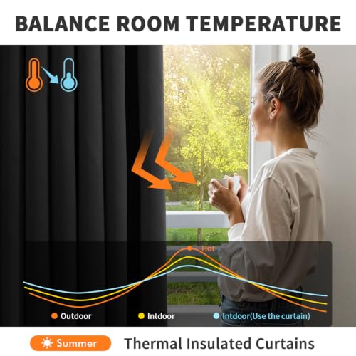 Image of MIULEE Black Blackout Bedroom Curtains Drapes 96 Inch Long 52 inchx96 inch | Grommet Top, Room Darkening Window Drapes, Privacy Protection, Thermal Insulated, Heat Blocking, Light Blocking