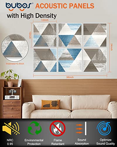Bubos Art Acoustic Panels,36 X 24Inches Acoustical Wall Panel,Better Than Foam, Decorative Sound Absorbing Panel For Walls, Studio Acoustic Treatment. Soundproof Wall Panel,Infinite Loop #TOP2