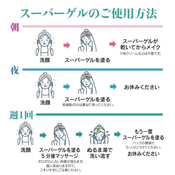 Amazon.co.jp: トリプルA ゲルアンドゲル スーパーゲル500 詰め替え用