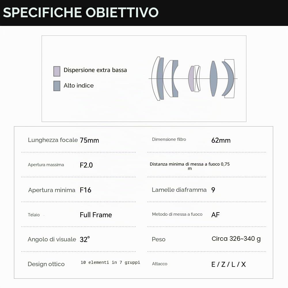 TTARTISAN AF 75mm F2 Lente per Montatura Fuji X Full Telaio Messa a Punto Automatico Lente Ritratto