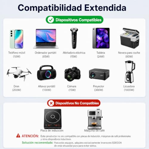 Miniatura 6 de Edecoa Inversor 12v A 220v 1200w Onda Modificada Tomas Ac Pantalla Lcd Para Coche, Autocaravana, Camping Protección Sobrecarga Convertidor Corriente Transformador Energía