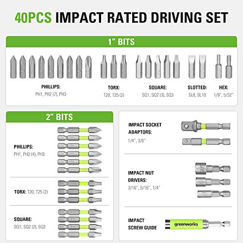 Image of Greenworks 40 Piece Impact Rated Driving Set, Screwdriver Bit Set