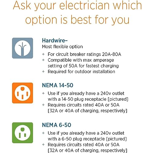 Chargepoint CPH50-NEMA14-50-L23 Level 2 Ev Charger J1772, Home Flex Nema 14-50 Electric Car Charger thumb #8
