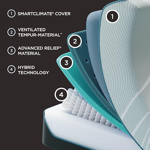 Image of TEMPUR- ProAdapt 2.0 Medium 12 inch Hybrid Mattress, Queen