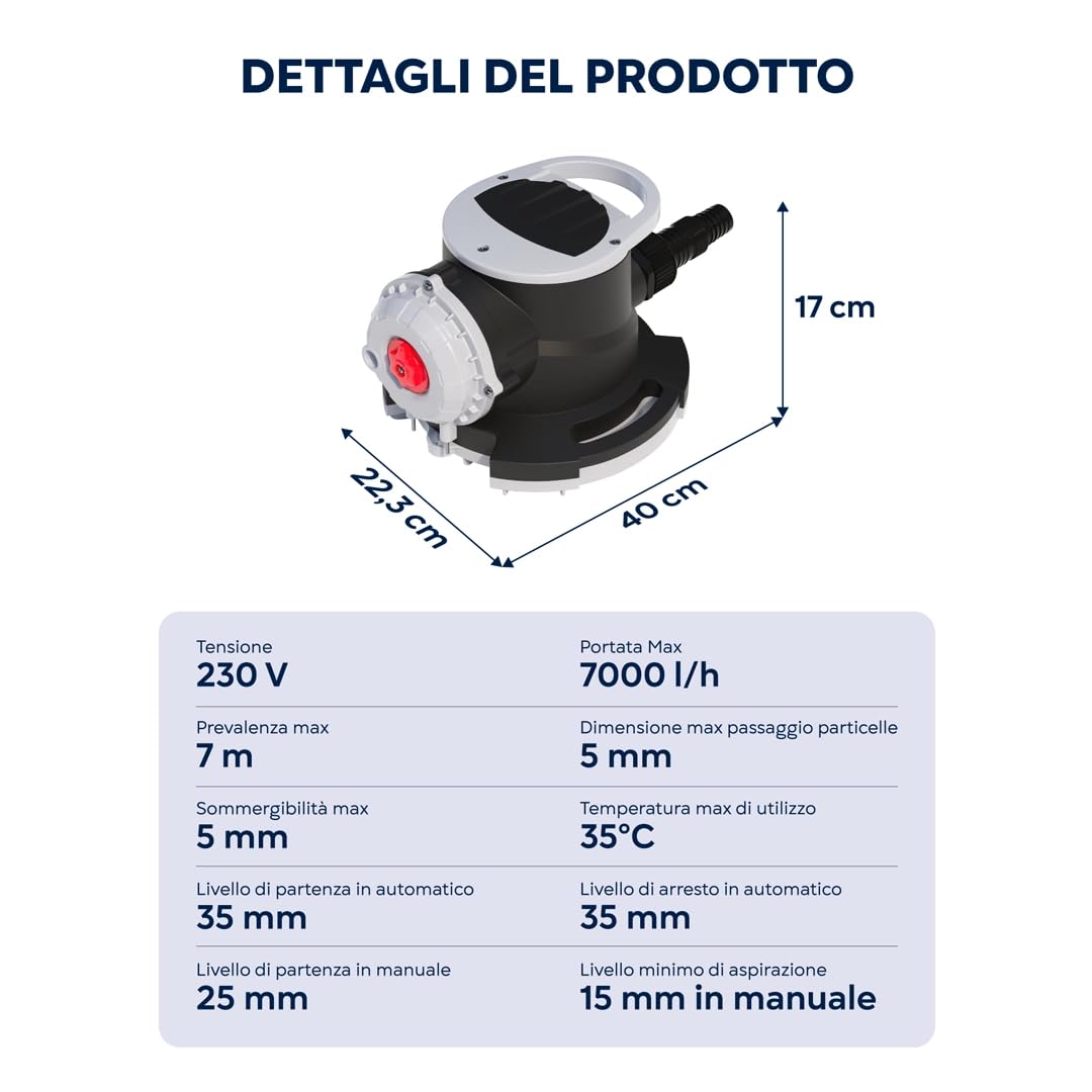 Glong D-Cover S, Pompa Automatica Svuota Telo Piscina, 7.000 l/h, Doppia Modalità Automatica/Manuale, IP68, Cavo 10 m con spina Schuko