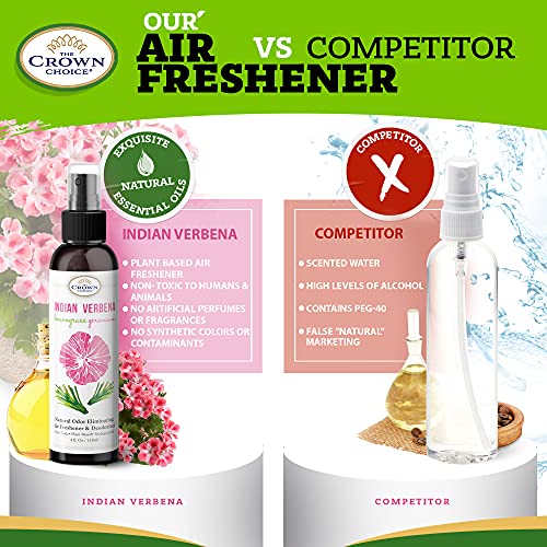 Non Toxic Air Freshener Spray (2PK) - 4oz Geranium Lemongrass Essential Oil Room Spray, Bathroom Spray Air Freshener - Best Smoke Odor Eliminator, Room Deodorizer for Home, Poop Toilet Water Spray