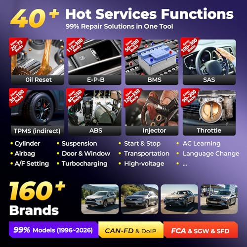 Autel MaxiSys MS906 MAX Scanner, 2026 MS906MAX Upgrade of MS906 PRO MS906BT MP900BT MS908S, OE-Level ECU Coding, 3000+ Bidirectional Active Tests, 40+ Resets, Full System Diagnostic, DOIP CANFD, FCA - Image 6