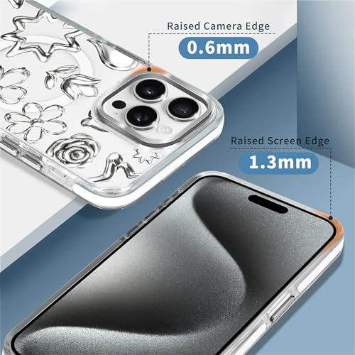Coque iPhone 14 Pro Max compatible avec Magsafe transparente