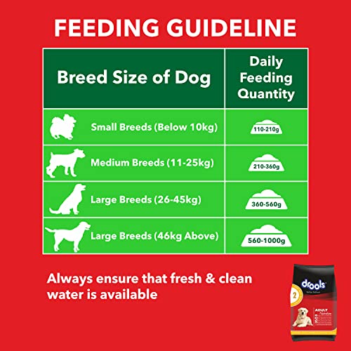 Image of Drools 100% Vegetarian Kibble Adult Dog Food, 6.5Kg(+1.2Kg Extra Free Inside) , Total 7.7 Kg