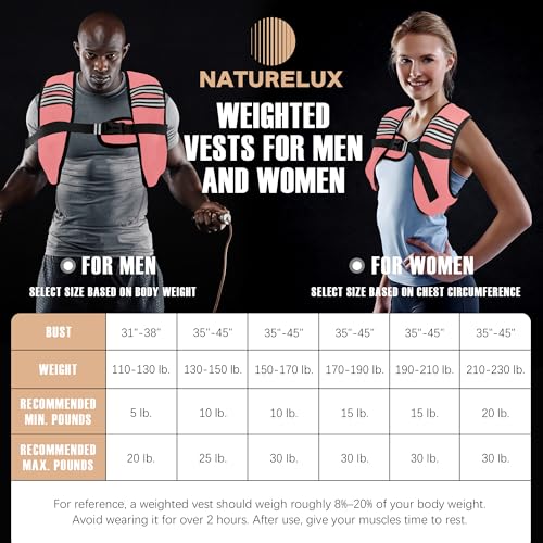 Image of NATURELUX Weighted Vest Men or Women - 5 /10 /15 /20 /25 /30lbs Weights with Reflective Stripe, Weighted Vest for Workout Equipment for Strength Training Running - Walking Weight Loss