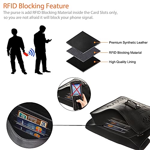 Image of Small Phone Crossbody Bag for Women,RFID Blocking Cell Phone Purse with Card Slots,Faux Leather Cross body Wallet for Daily | Small