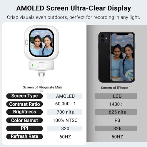 Founist Vlogmate mini Phone用外カメラ自撮りモニター の商品画像 3