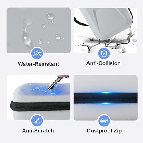 image for Kabinka Case for Playstation Portal holds Console,Headset and Charger 