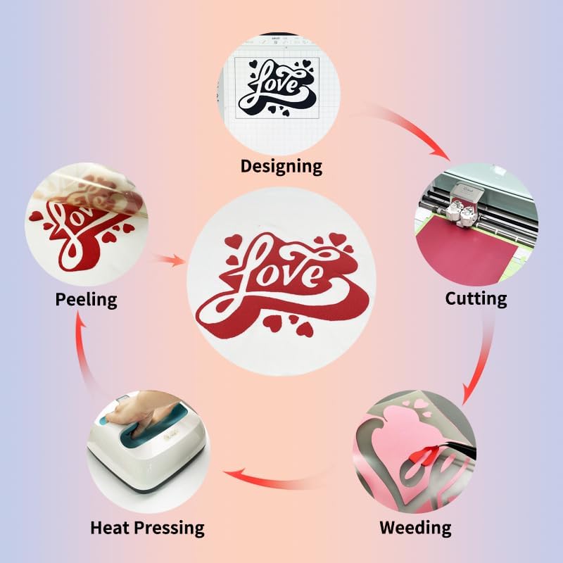 Miniatura 5 de Paquete de vinilo 3D de transferencia de calor 3D, paquete de vinilo de soplo de colores surtidos, 7 hojas de 12 x 10 pulgadas para camisas