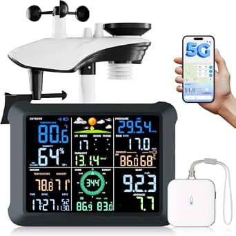 Smart Weather Station with App, AI Forecast, and Data Export