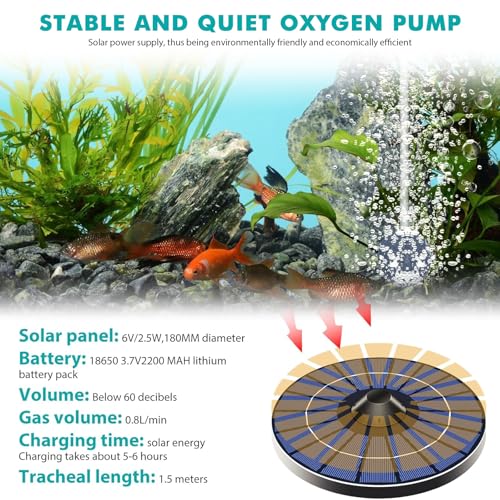 PORFOYO Solar Power Teichbelüfter Sauerstoffpumpe, Solar Power Sauerstoffpumpe, Solar Teichbelüfter Mit 2200mah Akku, Teichbelüfter Solar Sauerstoffpumpe Für Teich Für Aquarien, Terrassen, Teiche