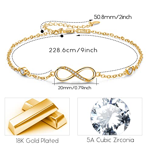 Image of MEDWISE Womens Infinity Anklet Bracelet 925 Sterling Silver Endless Love Symbol Ankle Bracelet Adjustable Plus Size Large Bracelet Gifts for her Mother's Day Gifts