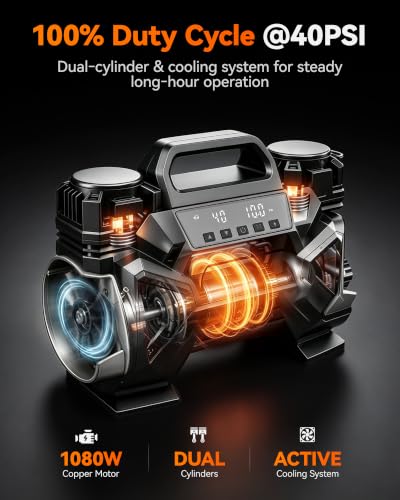 WOLFBOX HyperFlow60D Air Compressor