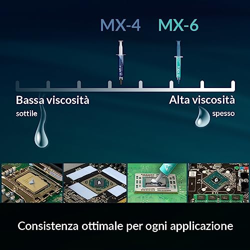 ARCTIC MX-4 (8 g) - Premium Performance Pasta Termica per tutti i processori (CPU, GPU - PC, PS4, XBOX), conducibilità termica molto alta, lunga durabilità, applicazione sicura, non conduttiva