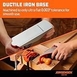 Jorgensen B0BVZJ15S3 lato 4