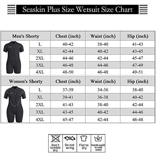 Seaskin Plus Size Shorty Wetsuit For Womens (Large, Womens Plus Size) #TOP1