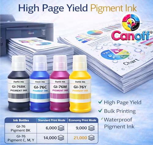 Image of CANOFF GI 76 Black Pigment Refill Ink Compatible Ink Bottle Replacement for Canon MAXIFY GX7050 GX6050 GX5050 GX4050 GX3050 Printers - Pigment Ink for Sharp Prints 3pcs. x 170ML