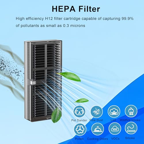 Image of Pymin 26Pcs Accessories for Dreame L40 Ultra (Gen 2) / X40 Ultra / X40 Master / D30 Ultra, for MOVA P10 Pro Ultra (Gen 2) / P50 Pro Ultra,Mop Pads *4 Dust Bag*8 Filter HEPA*6 Main Brushes*2 Side Brushes*4