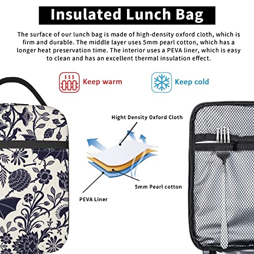 Koikvs Halloween Bat Flower Insulated Lunch Box Bag Portable Lunch Tote For Women Men And Kids #TOP4