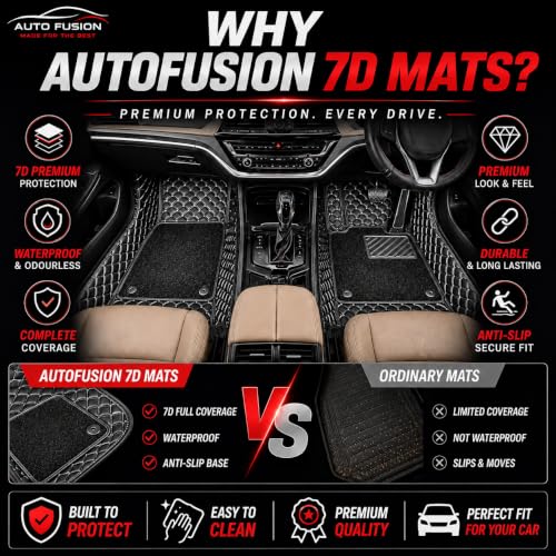 Image of 7D Car Floor Mat for Maruti Suzuki Fronx 2023-2026 | Black Silver