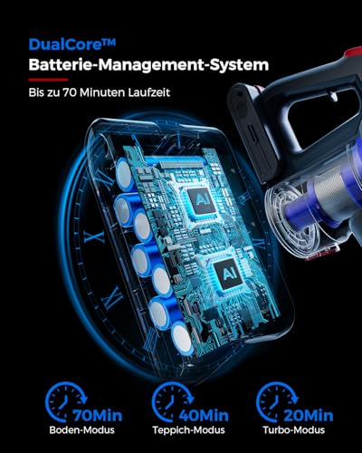 VACTechPro 55KPa/600W Akku Staubsauger Kabellos, 70Min Laufzeit, Akkustaubsauger mit 1,6-Liter-Staubbehälter, 8-Schicht-Filterung, Super Leise, Anti-Tangle Bodenbürste für Hartböden, Violett und Rot 5