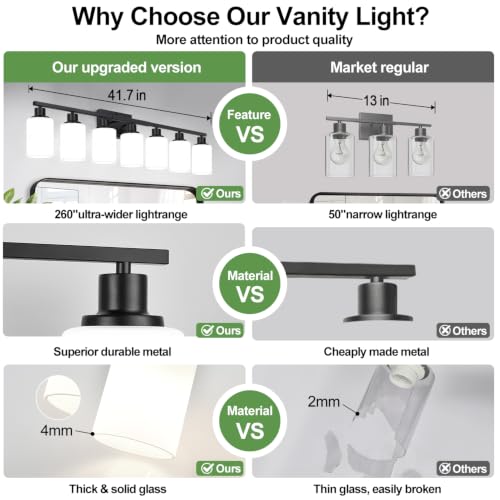 Image of Indoi 7-Light Bathroom Light Fixtures, Matte Black Modern Vanity Lights with Milky White Shades, Bathroom Wall Lamp for Mirror Living Room Cabinet Bedroom Porch
