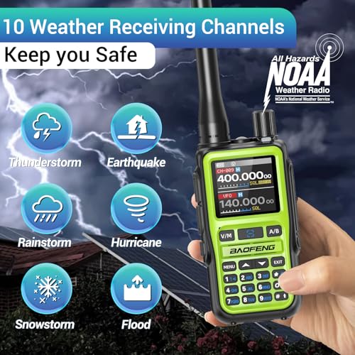 Image of Baofeng Radio UV-5R Mini Ham Radio Handheld Long Range Two Way Radio NOAA Weather Radio Rechargeable Walkie Talkies Dual PTT APP Programming Copy Frequency 999CH with USB-C Charging Survival Radio