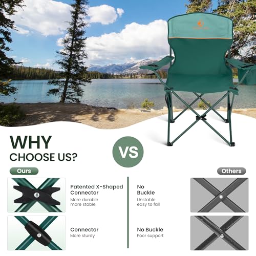 2 Pack Folding Camping Chairs Outdoor Lawn Chair Support 250lbs Green - image 5