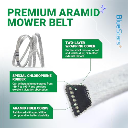Image of BlueStars 041-4022-00 Deck Belt | Heavy-Duty Aramid Cord | 5 /8 inch x 141 inch